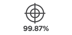 Bullseye accurate to 99.87%